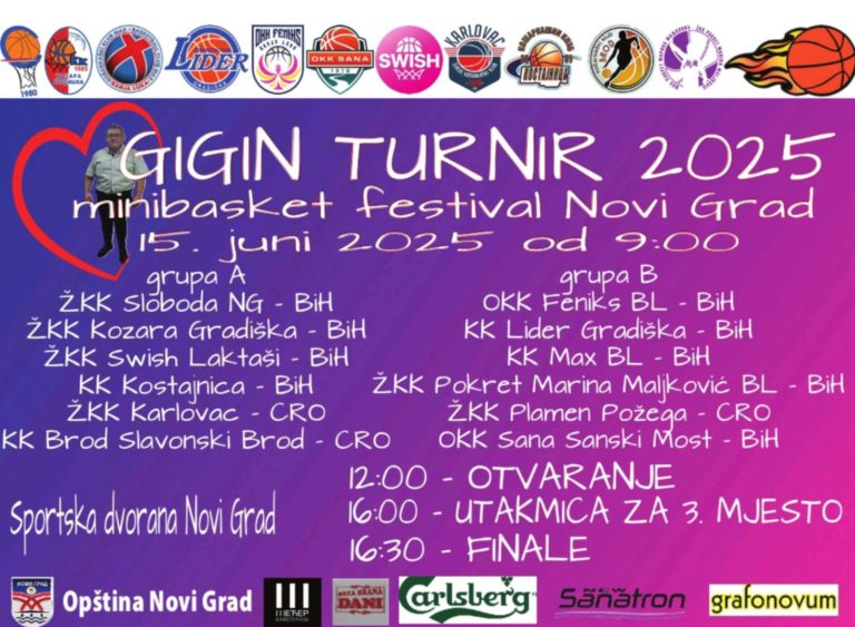 Maja Jovanić Kostadinović najavila minibasket festival u čast Željka Jakovljevića – Gige