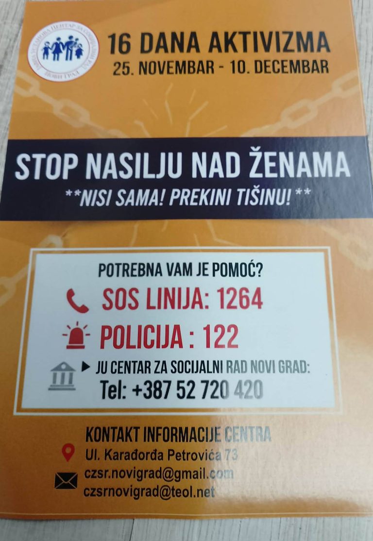 Od početka godine prijavljeno 29 slučajeva nasilja u porodici