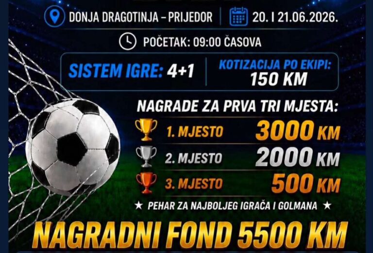 Turnir u malom fudbalu u Donjoj Dragotinji 2026: Sportski spektakl i nagradni fond od 5.500 KM